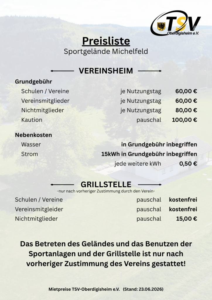Mietpreise (23.06.2026)